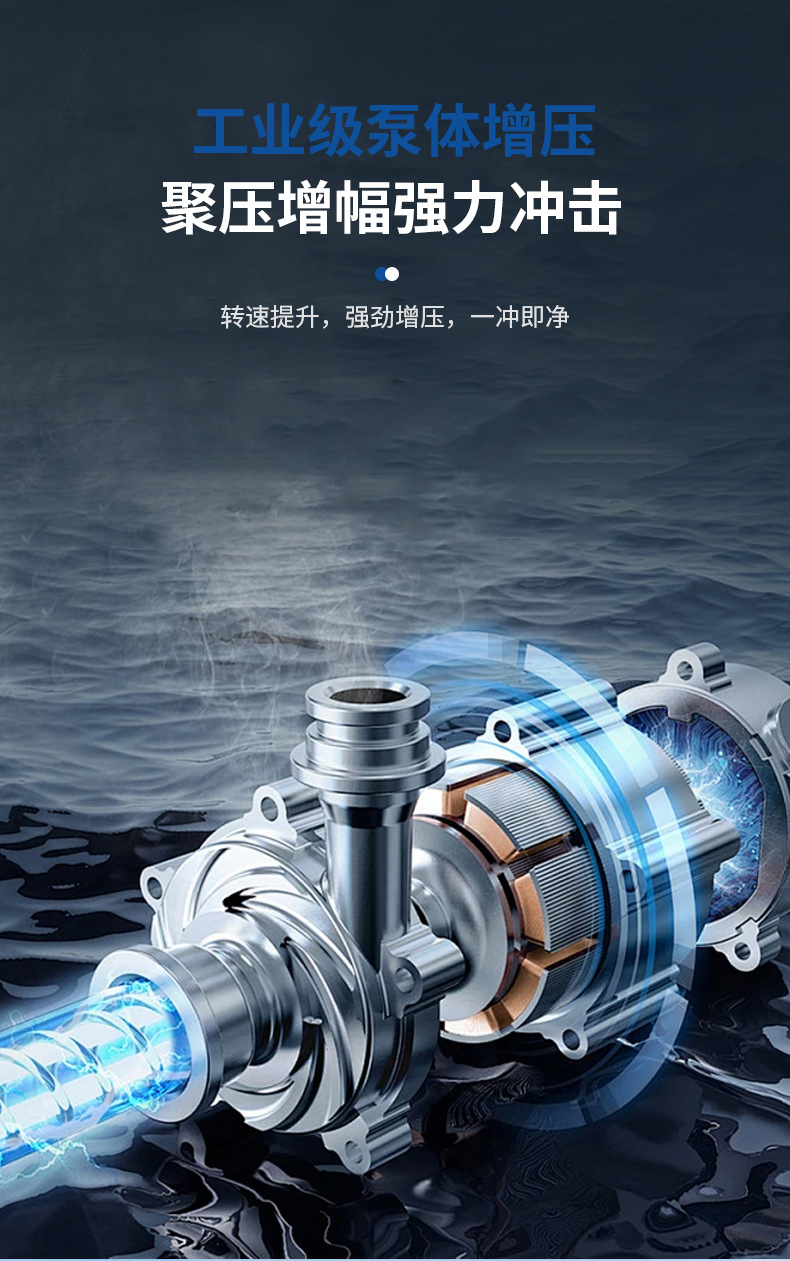 跨境高压无线洗车机家用充电式锂电花园浇花水枪汽车美容套装批发详情14