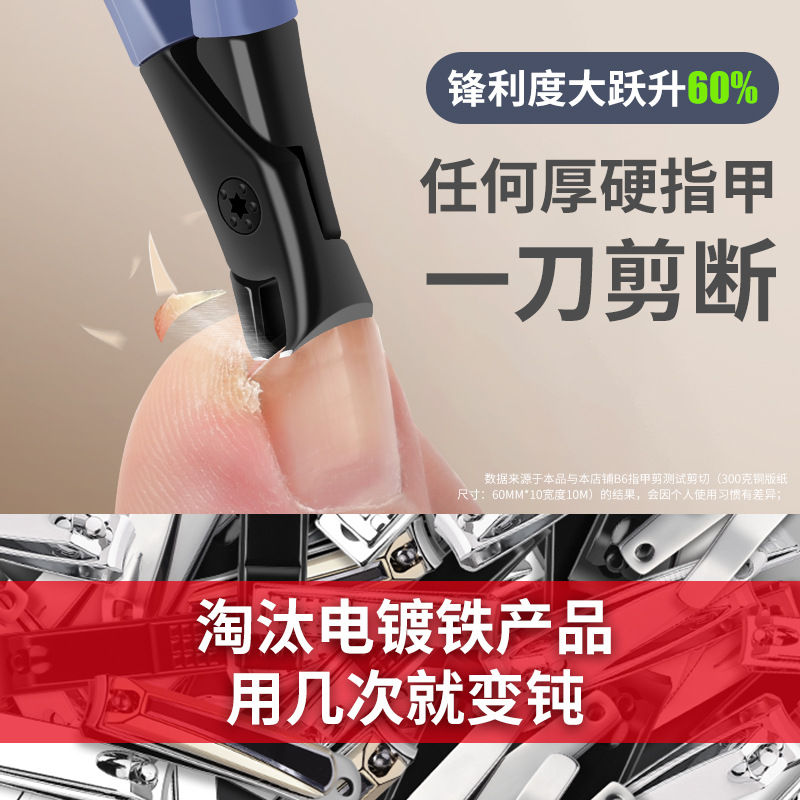 New anti-splash nail clippers for thick and hard nails, single nail clippers, large household nail clippers Application Scenario