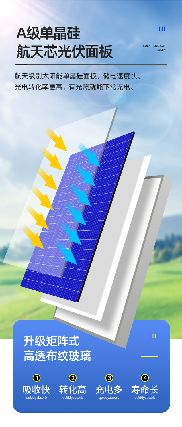 户外灯外置大电池庭院照明灯家用大功率亮室外热卖直销灯饰照明太阳能灯详情13