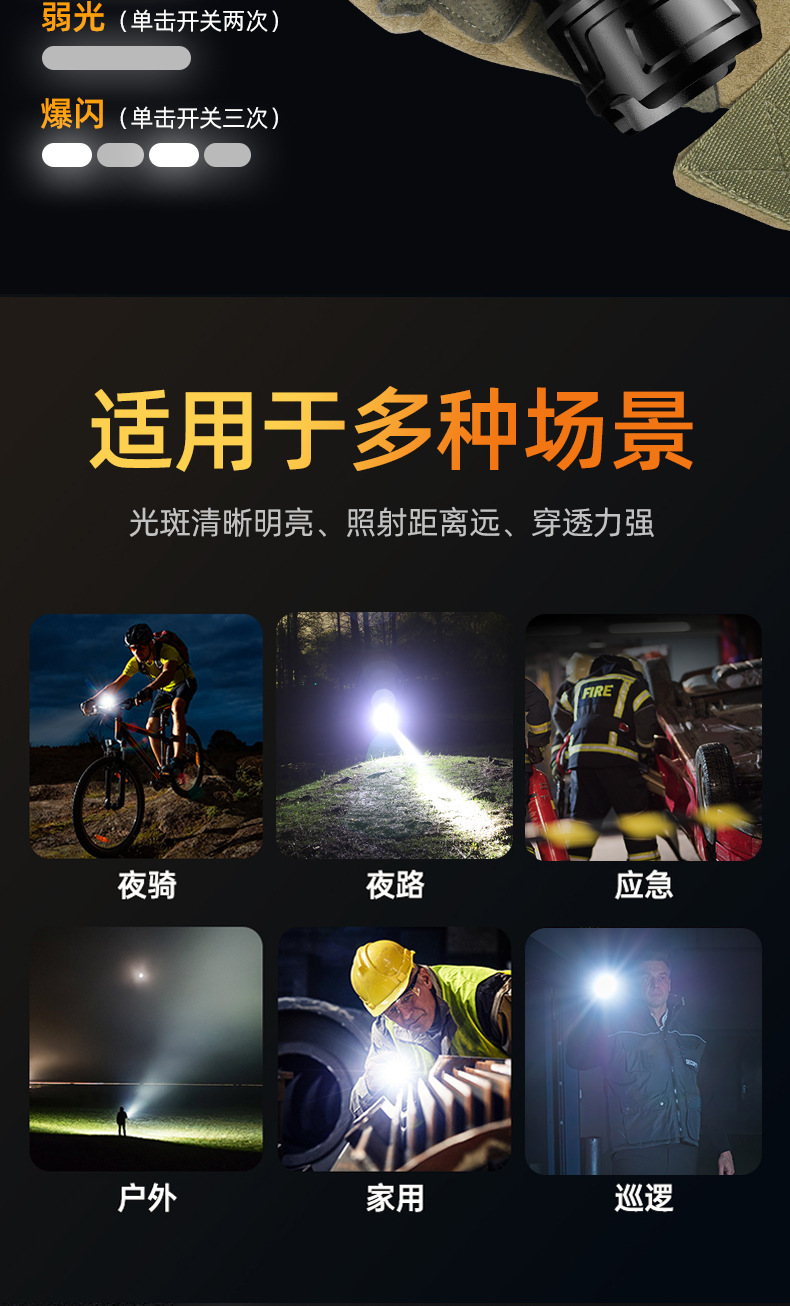 白激光强光充电长续航家用电灯户外耐摔变焦聚光便携超亮手电筒详情10