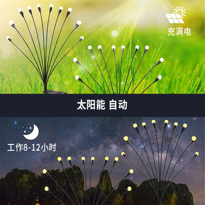 LED solar firefly lights, ground sockets, garden decoration light strings, outdoor rainproof courtyard lights, grass floor lights Application Scenario