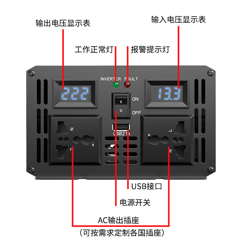 Outdoor Power Conversion High-Power Pure Sine Wave Inverter Household Appliances Air Fryer Display Cabinet Inverter Specification drawing