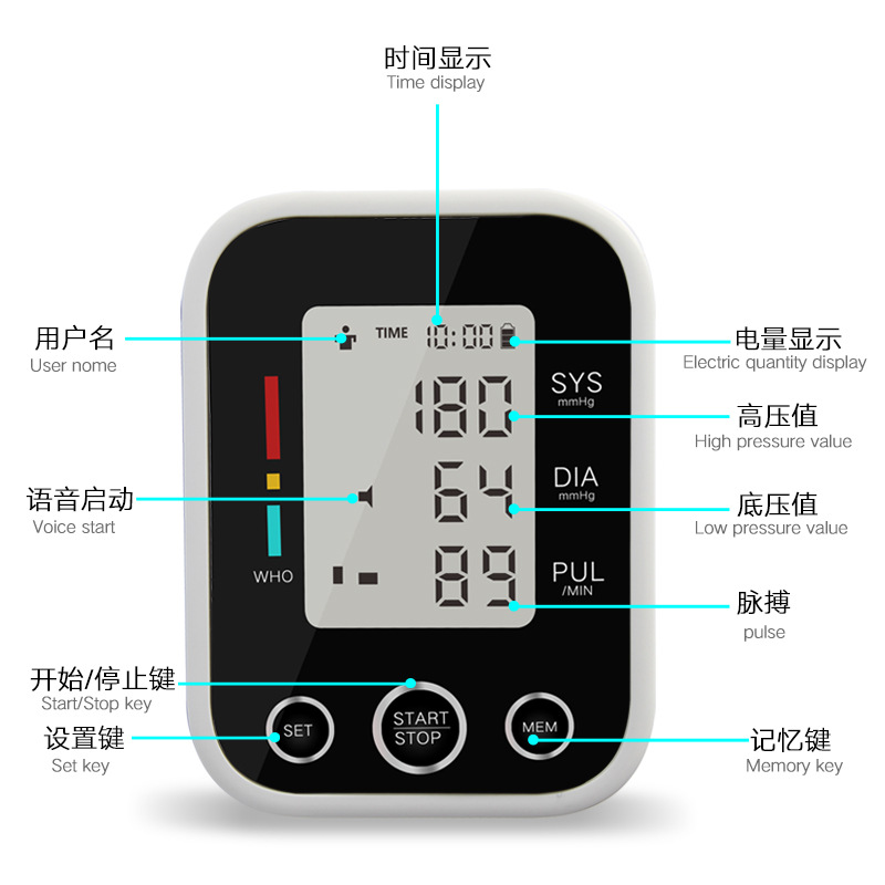 Cross-Border Intelligent Sphygmomanometer Large Screen Blood Pressure Measurement Upper Arm Blood Pressure Instrument For The Elderly To Measure High Pressure Foreign Trade Specification drawing