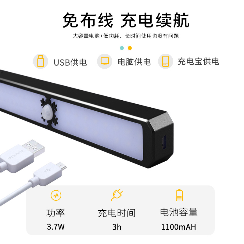 Cross-border supply led sensor light, household cabinet light, wardrobe night light, usb charging human body sensor light Application Scenario