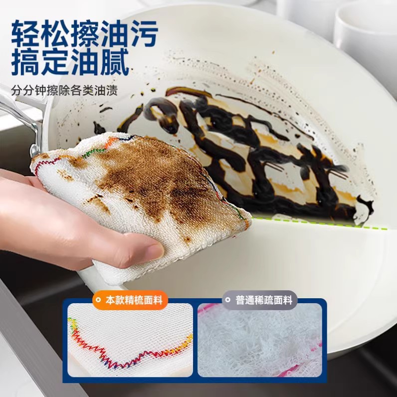 Tik Tok Dish Towels Rainbow Oiled Rags Do Not Drop Hair, Do Not Stick To Oil, Easy To Clean Dishtowels Do Not Absorb Oil And Wipe Tablecloths Specification drawing