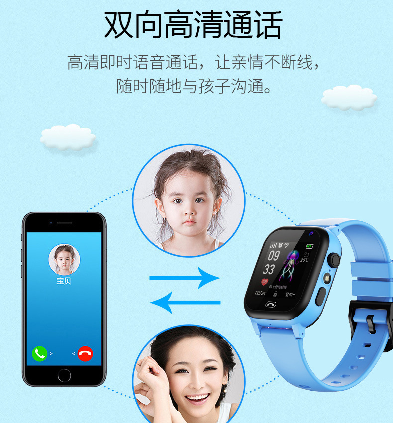 工厂直销新款儿童电话手表触屏高清通话拍照定位插卡智能手表跨境详情图2