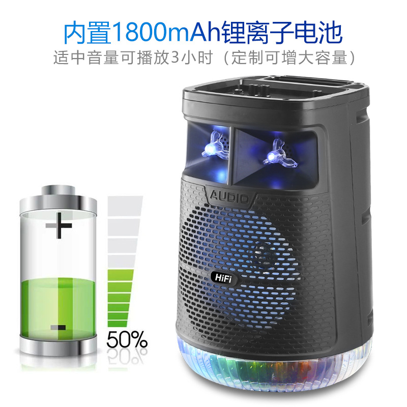 Rx-8139 Wholesale Card Portable Subwoofer Living Room Basket Tooth Speaker Bluetooth Ai Speaker Application Scenario