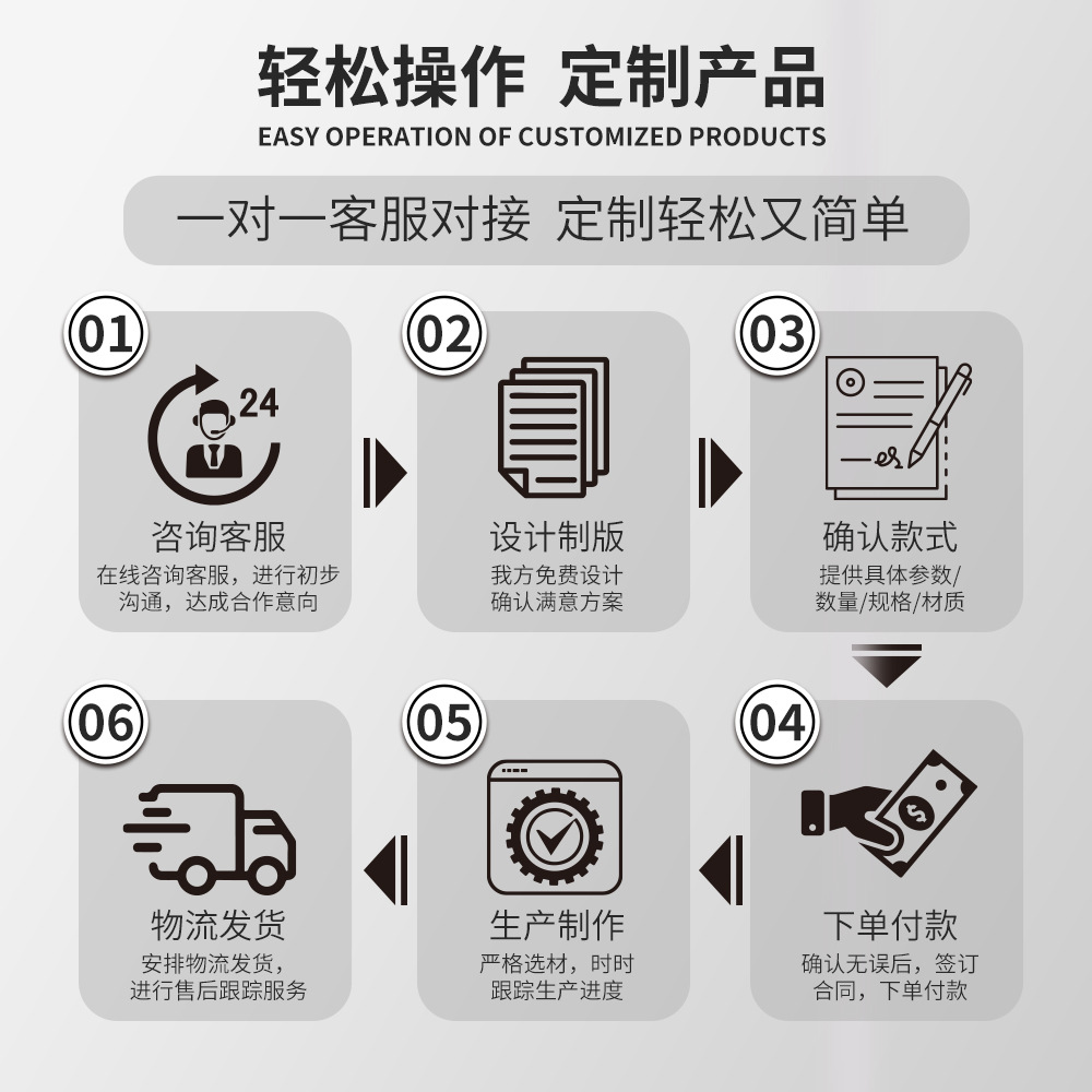 工厂直销加厚加大珊瑚绒平布浴巾毛巾洗澡成人家用宿舍跨境代发详情11