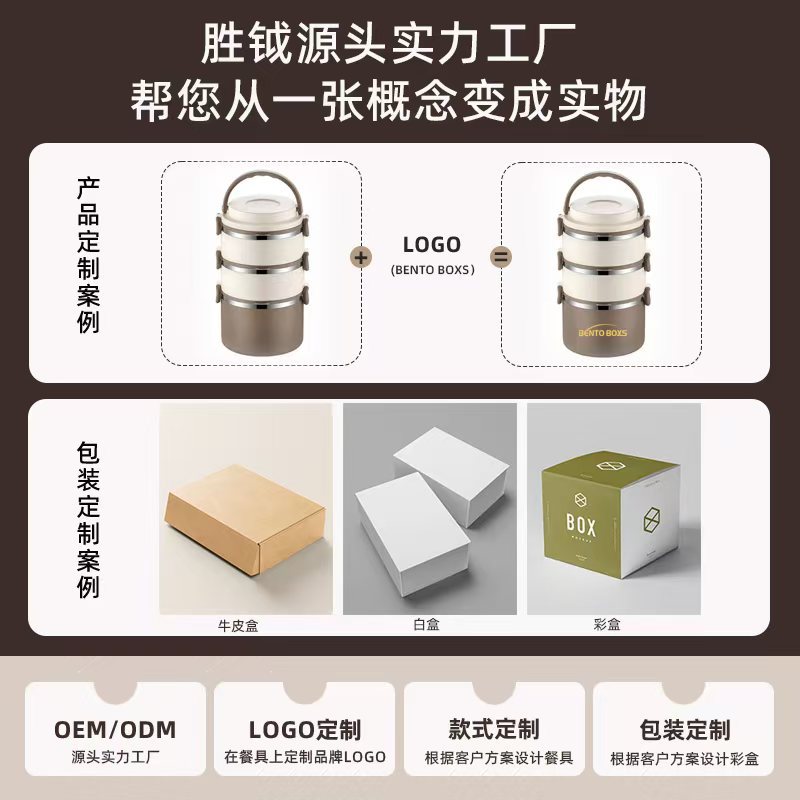 保温饭盒不锈钢便当盒上班族学生便携带饭多层餐盒桶可微波炉加热详情2