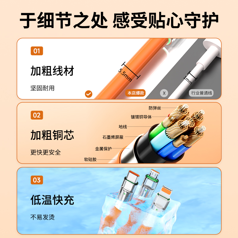 A three-in-one data cable for mobile phones, fast charging, portable three-head multi-functional flash charging, and a three-in-one mobile phone charging cable Application Scenario