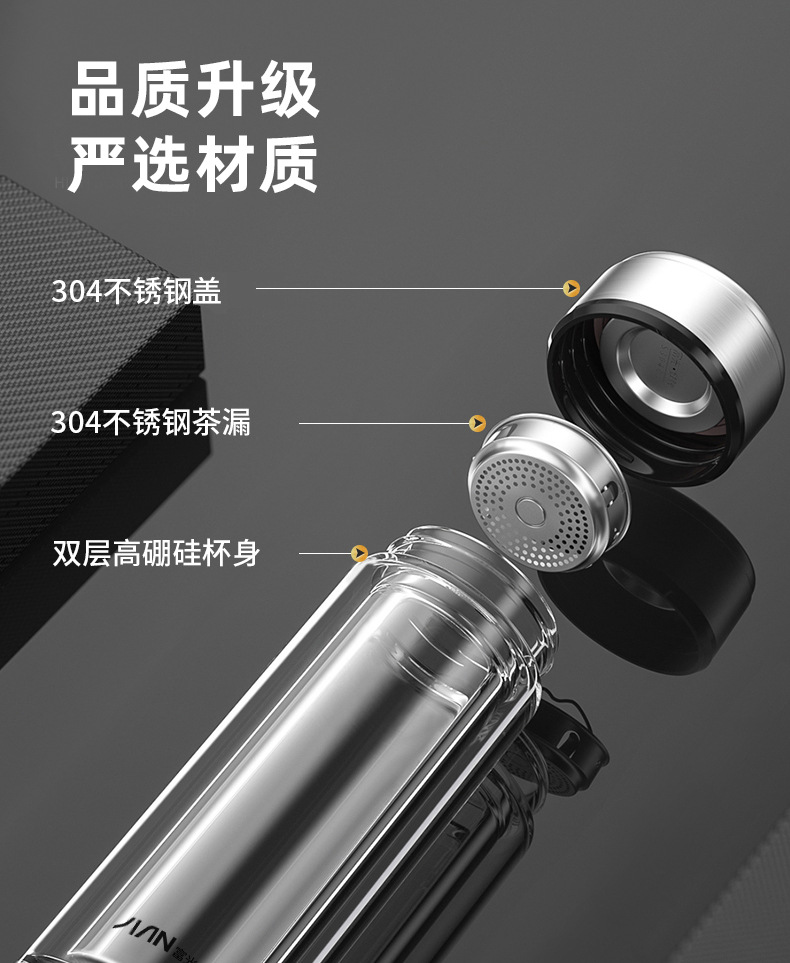 Wholesale of Fuguang glass cups, double-layer heat-insulating transparent water cups, portable high-temperature resistant cups, business gifts, tea cups with printed characters Specification image