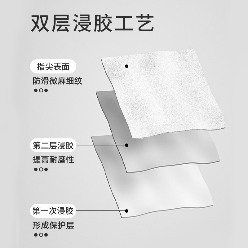 衣夹、裤夹、收纳夹子实物图