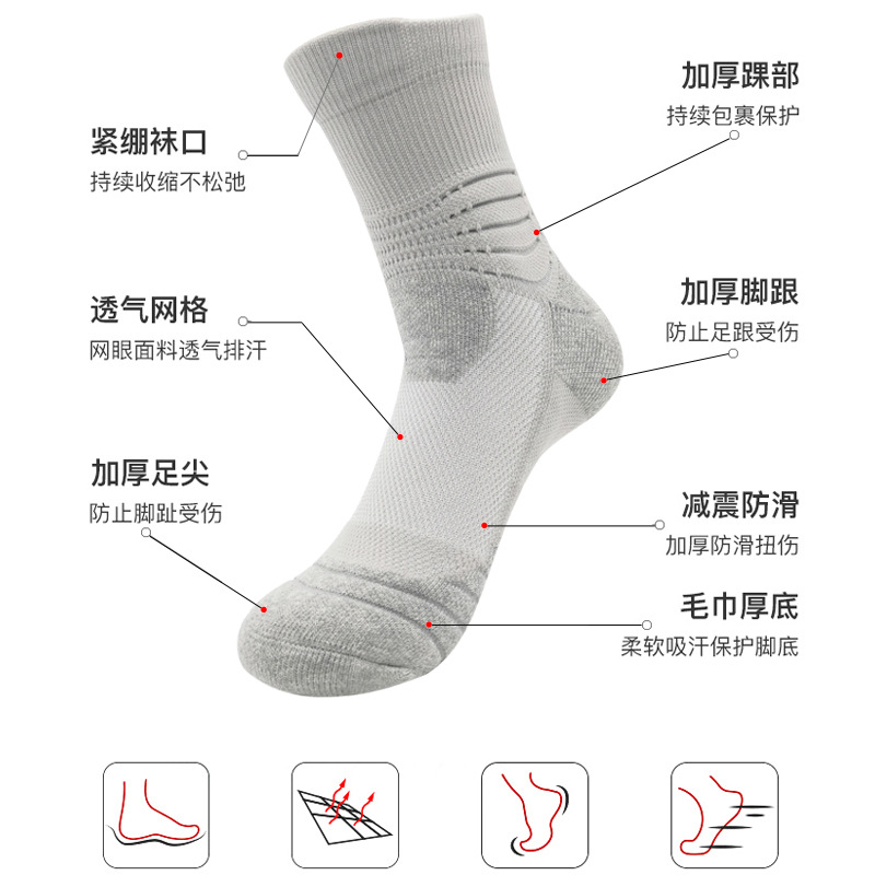 专业运动精英/毛巾底中筒透细节图