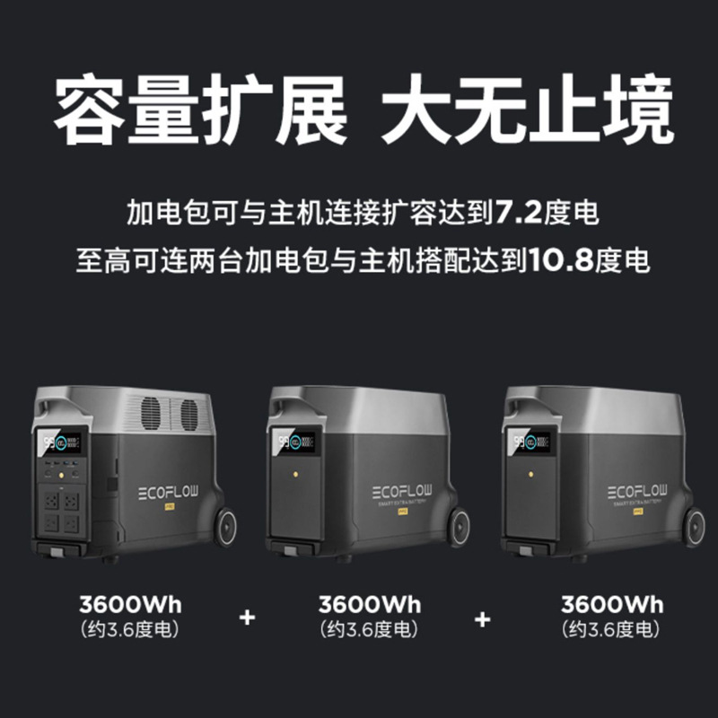 户外移动电源/应急停电备用/容量蓄电池细节图