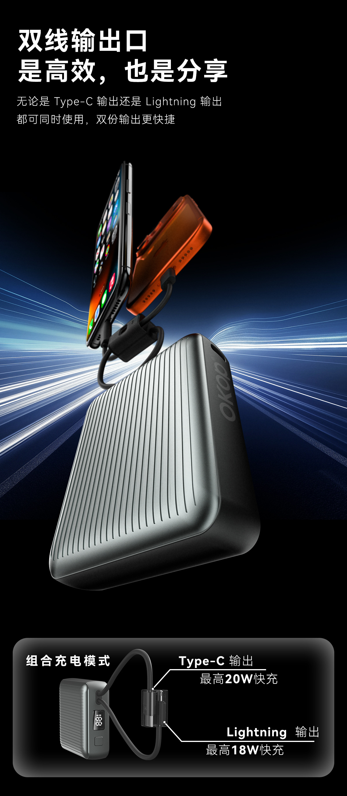 717 Mobile power bank with 3C certification, digital display, 10,000 mah capacity, fast charging, is selling well across borders pic 11