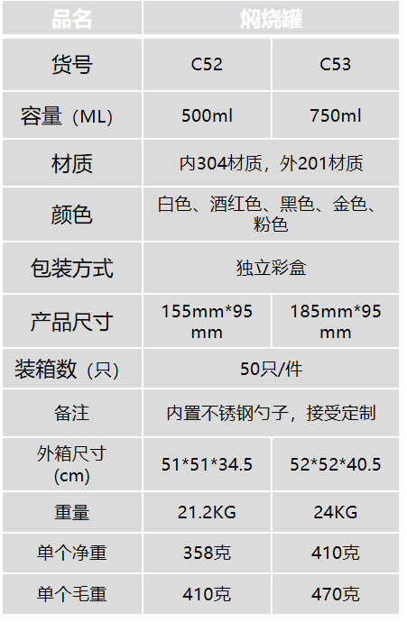 大容量焖烧杯304不锈钢闷烧杯宽口双层内胆保温饭盒带勺保温杯详情1