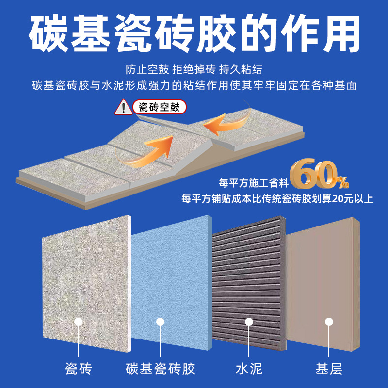 瓷砖胶实物图