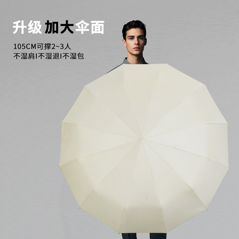 والمظلات المقوّاة بالكامل في الهواء الطلق ذات المقبض المقوّاة والمطرّاة ضد الشمس Specification image