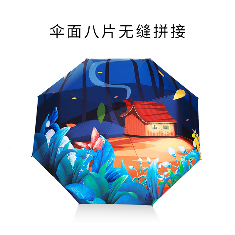 Customized sun umbrellas, full-page printed advertising umbrellas, digital printed vinyl sun umbrellas, folding umbrellas, cultural and creative gift umbrellas Application Scenario