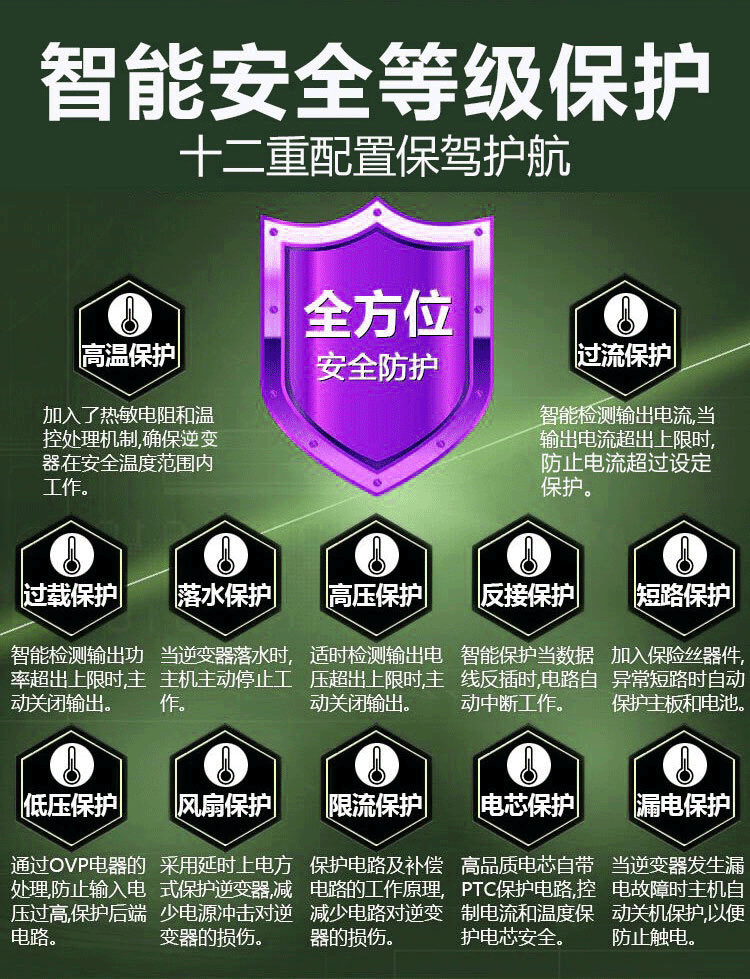 X10-986100W dual-inverter head, high-power 12V energy-saving intelligent battery booster, frequency conversion pic 3