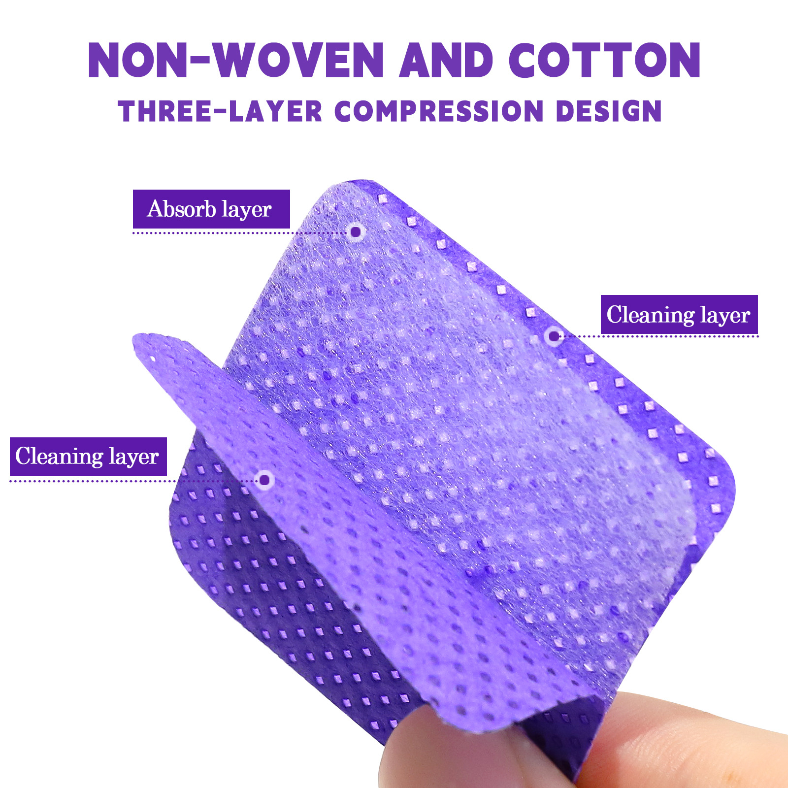 Nail nail towel grafting eyelash glue Cleaning cotton sheet glue bottle mouth wipe square 200 pieces wholesale Specification drawing