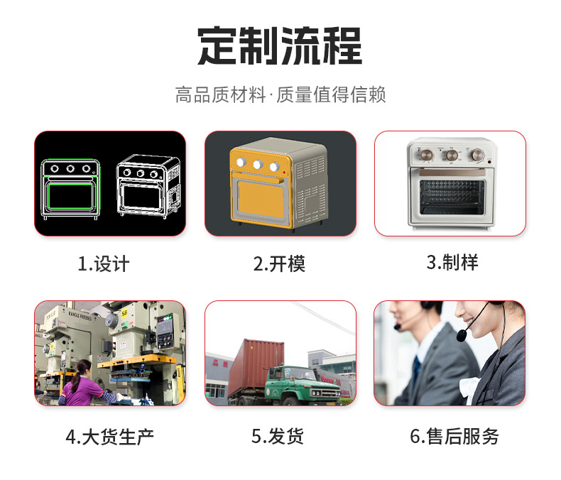 广荣60L烤箱外贸家用多功能烘焙大容量烤箱跨境礼品批发厂家详情9