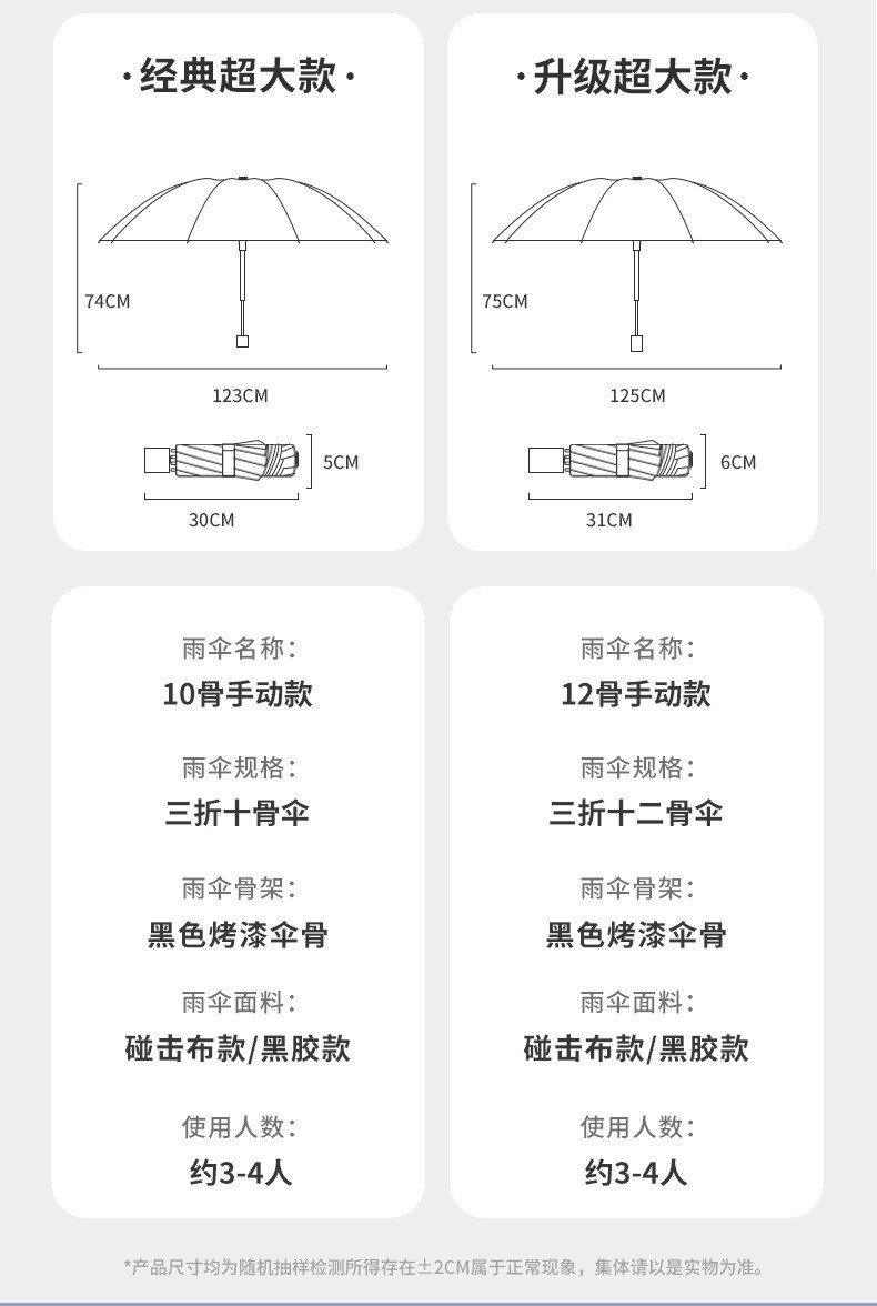 Manual folding umbrella, enlarged UV protection umbrella, all-weather and all-weather sunshade umbrella, one-time batch shipment of umbrellas pic 15