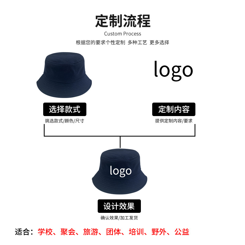 Fisherman's Hat Wholesale Can Print Logo Sunscreen Fishing Bucket Hat Male Solid Color Light Board Pure Cotton Pot Hat Ins Female Application Scenario