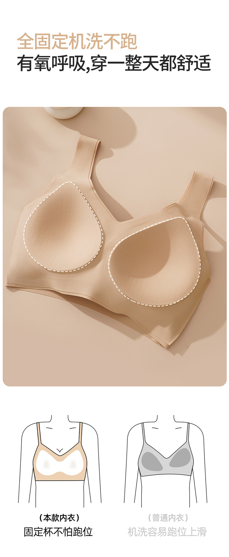 粉底液无痕隐形内衣女固定杯无钢圈大胸显小聚拢美背文胸白T不透详情8
