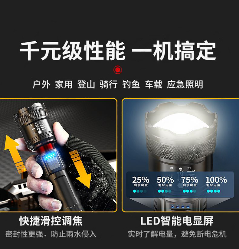 跨境抖音爆款LED手电筒 强光户外充电USB 伸缩调焦应急家用手电筒详情2