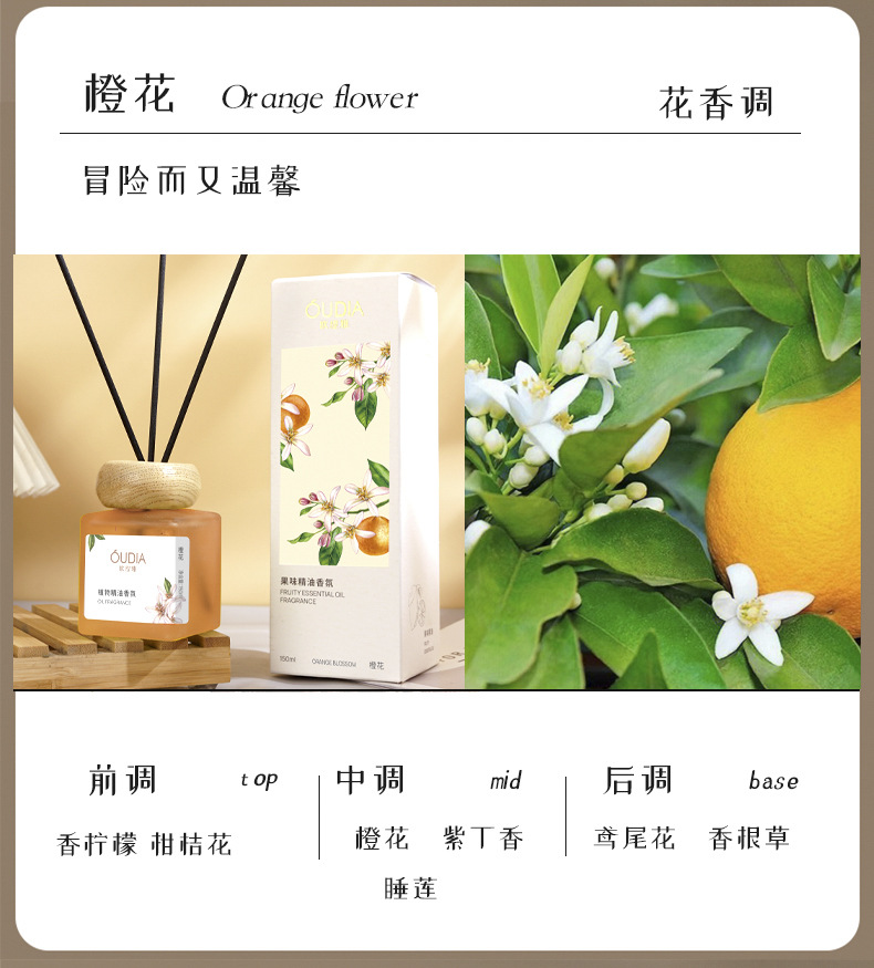 欧缇雅150ml植物精油香薰家用室内持久留香无火车载香氛日用百货收纳防尘收纳瓶详情19