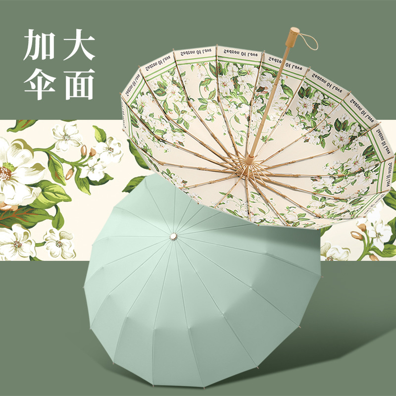 晴雨伞/一件代发/太阳伞/遮阳伞细节图