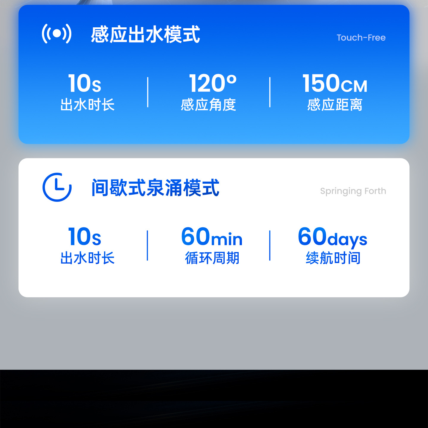 智能感应猫咪饮水器无线充电宠物饮水机自动循环过滤宠物用品批发详情5