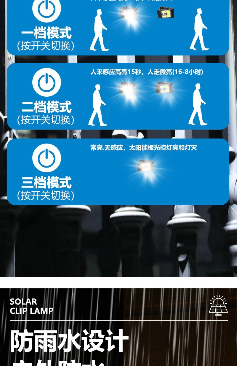 太阳能庭院灯家用花园照明灯人体感应多功能露天室外夹子草坪灯详情10