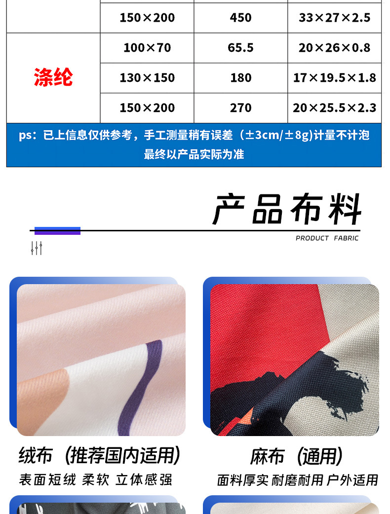跨境挂布来图定制卧室背景布房间图案客厅装饰墙布挂毯定做高级感详情5