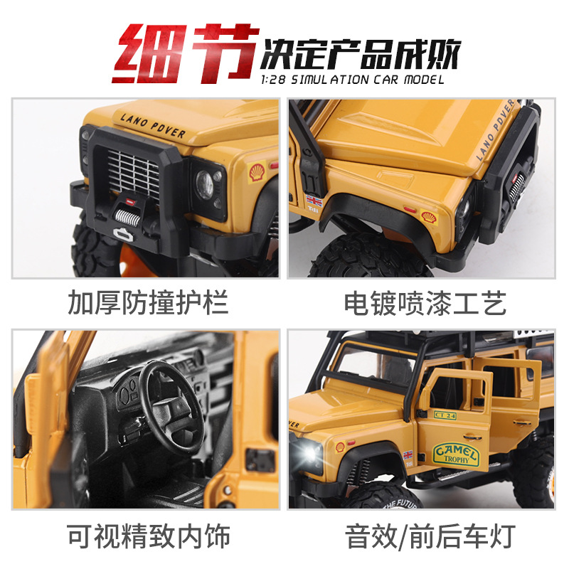 Alloy car model Camel Land Rover 1:28 Guardian car sound and light metal off-road simulation Rebound car toy Application Scenario