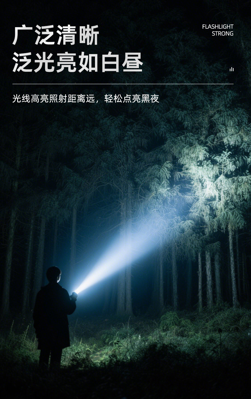 New cross-border outdoor long-range zoom white laser high-intensity flashlight, charging multi-functional camping lamp flashlight pic 4
