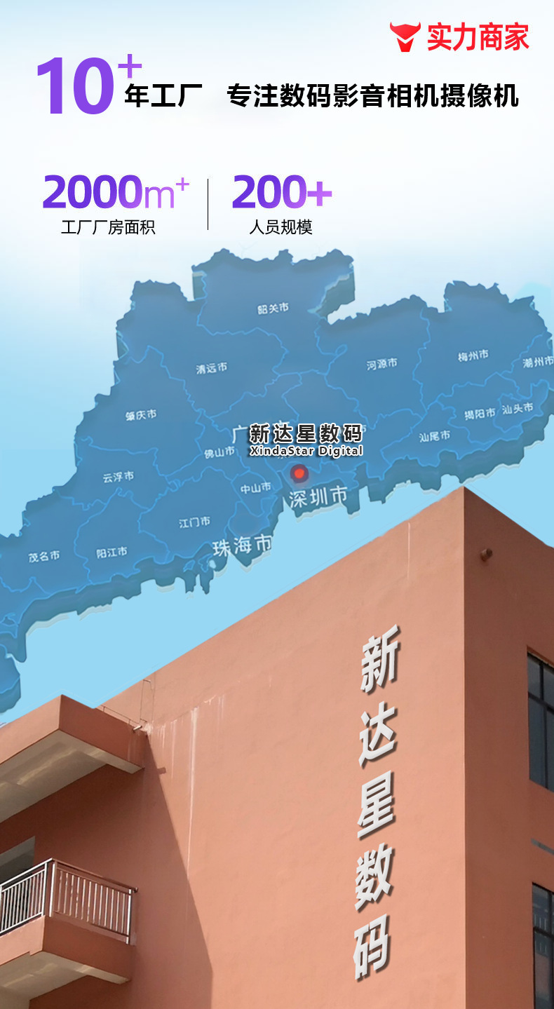 跨境新款迷你复古1080p高清数码相机挂脖随身带显示屏小巧照相机 pic 1
