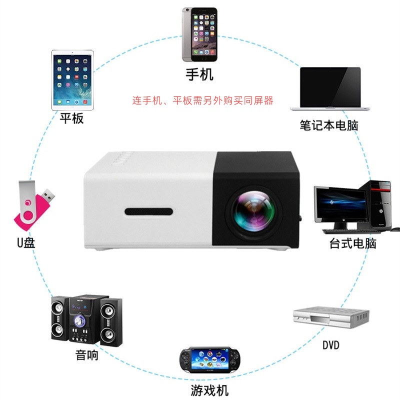 Manufacturer YG300 Mini projector Home led portable small projector HD 1080p wholesale Specification drawing