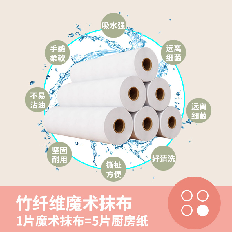 开二元店进货渠道/擦手巾产品图