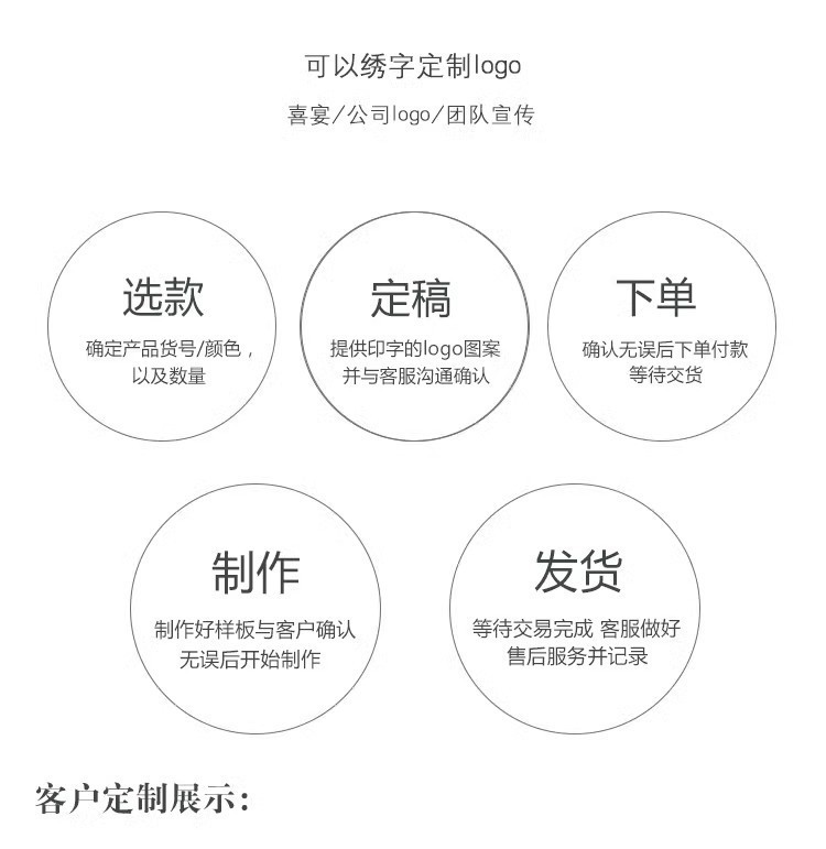 Absorbent face towels, thickened all-cotton bath towels, pure cotton gift towels, souvenirs, wholesale of Gaoyang towels with embroidered characters pic 8