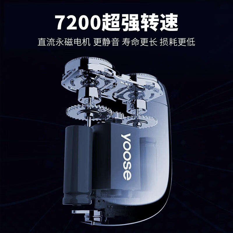 Colored men's electric shaver, reciprocating mini portable razor, small electric multi-functional beard knife Application Scenario