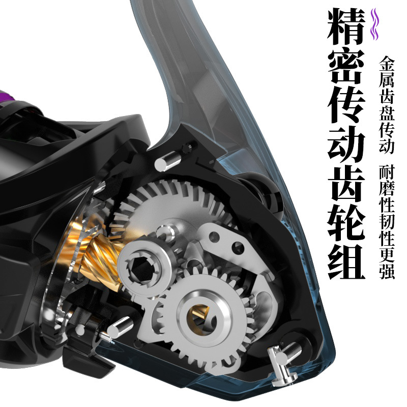 Pool edge all metal fishing wheel spinning wheel fishing line wheel fishing line wheel sea pole wheel anchor fish wheel long cast wheel fish wheel wholesale Application Scenario