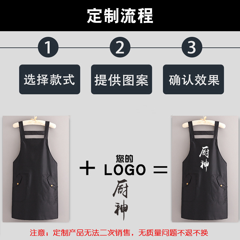 import细节图