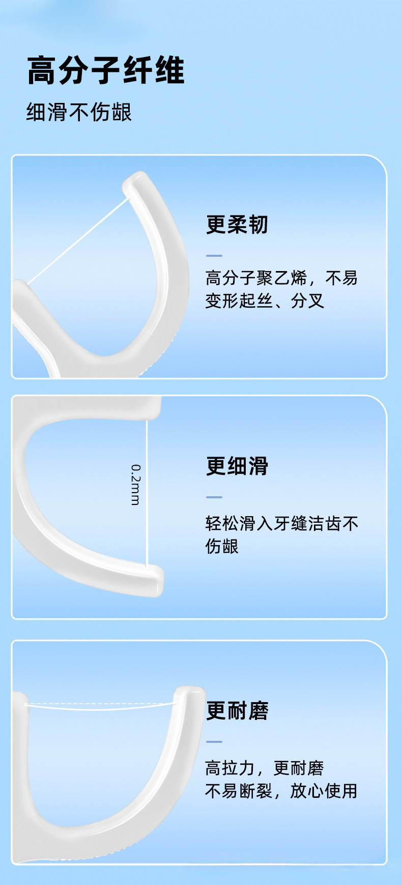 牙线50支盒装超细牙线棒 家庭装塑料牙签弓形 便携盒装剔牙线批发详情8