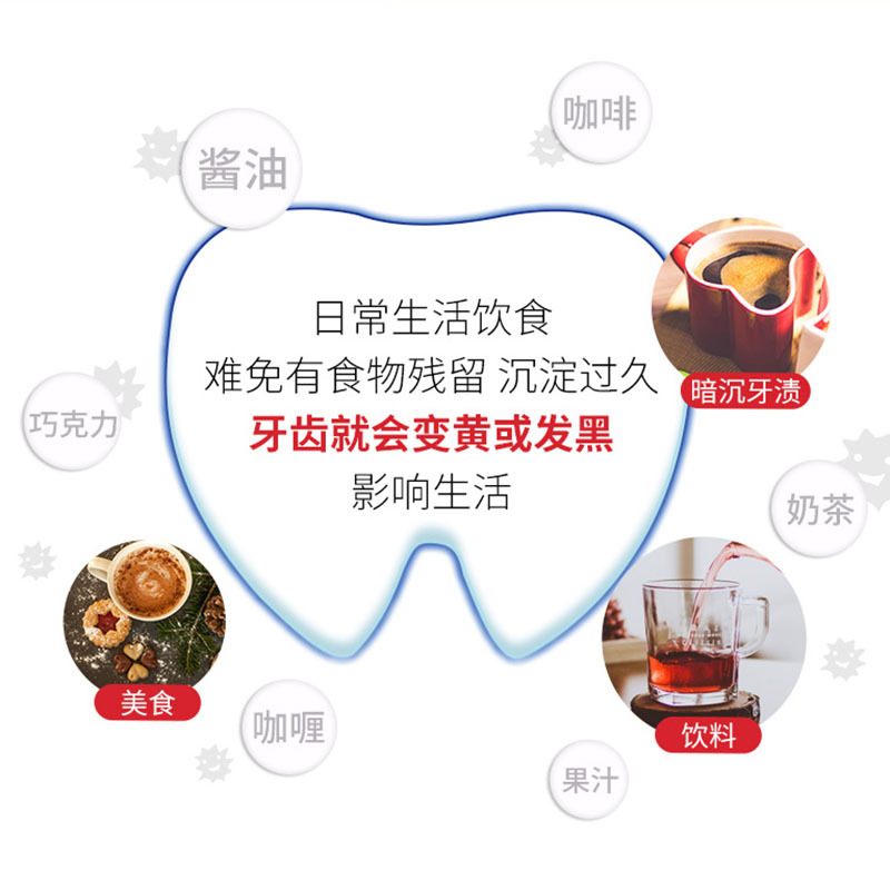 LION/狮/日本进口狮王/薄荷清新15细节图
