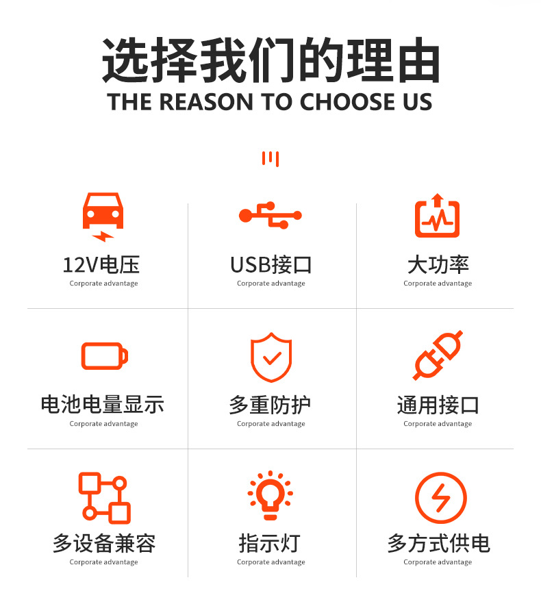 UKC车载逆变器12v4000W太阳能电源转换器修正弦波家用详情5