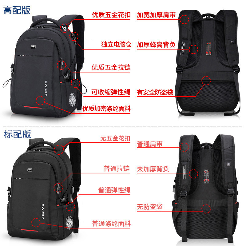 swicky men's backpacks, high-end computer bags, schoolbags, travel Oxford cloth business backpacks are in stock and available for customization Specification image