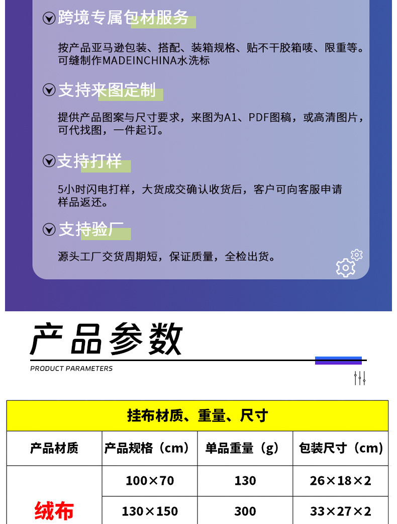 跨境挂布来图定制卧室背景布房间图案客厅装饰墙布挂毯定做高级感详情4