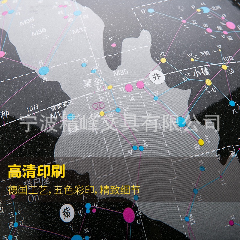 import产品图
